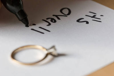 Как подать документы без мужа или жены