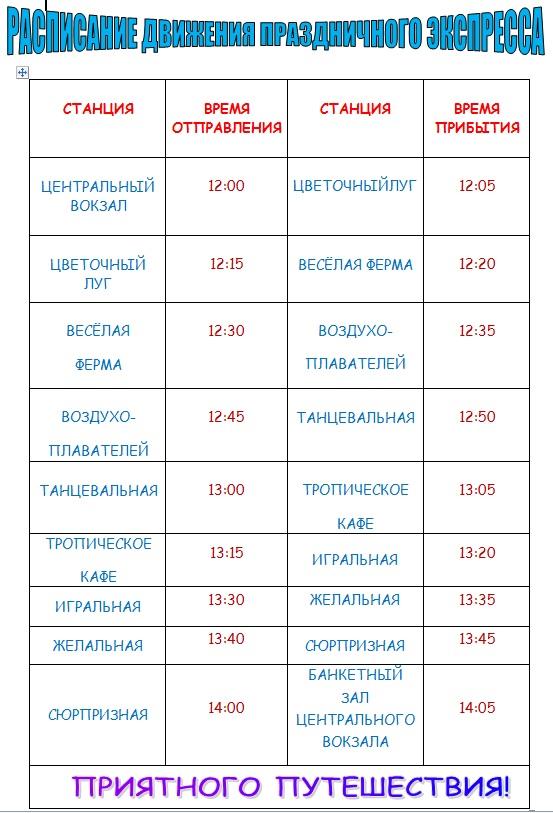 Сценарий дня рождения на 4 года - Праздничный экспресс, фото № 2