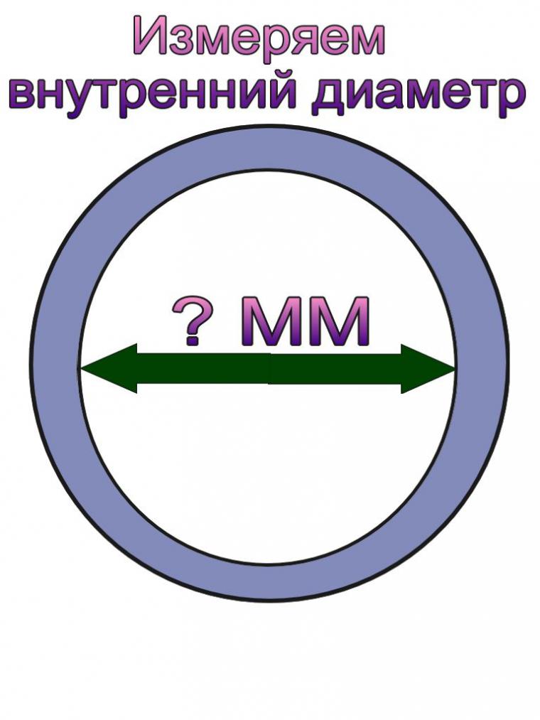 Как опредлить размер кольца. Подбираем размер кольца, фото № 1