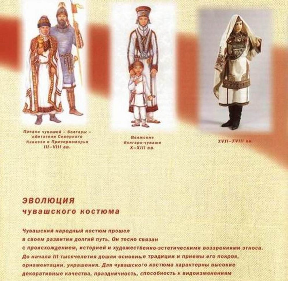 Чувашки — мои куклы, особенности чувашского народного костюма, фото № 20