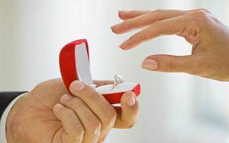 как определить размер пальца для кольца
