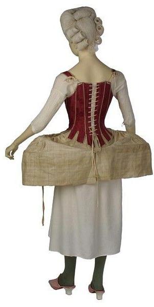  европейский костюм 18 века 