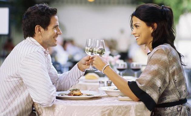 Первое свидание с женатым мужчиной советы психолога