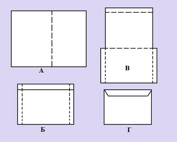 Самое важное: согнутые линии подскажут, где нужно отрезать (схема В)