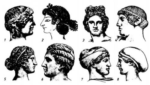 Прически и макияж древний греции. Прически Древней Греции
