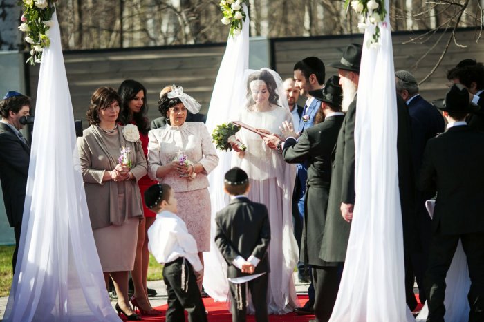 Обряд хупа на еврейской свадьбе