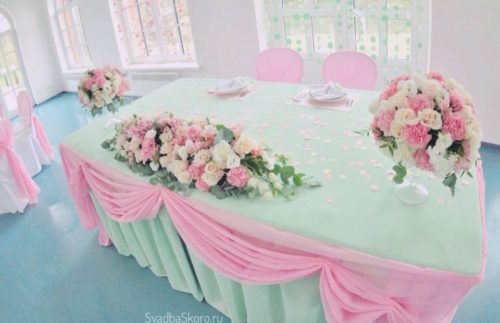 Мятно-розовый цвет свадьбы