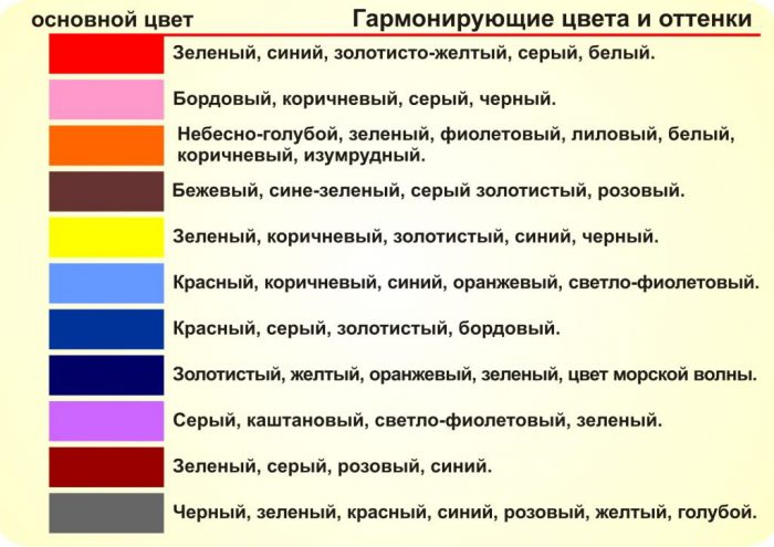 схема сочетания цветов