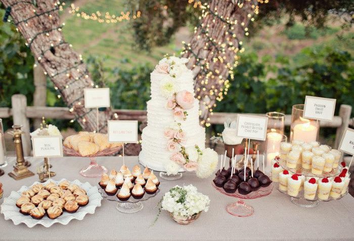 Сервировка сладкого стола на свадебном банкете