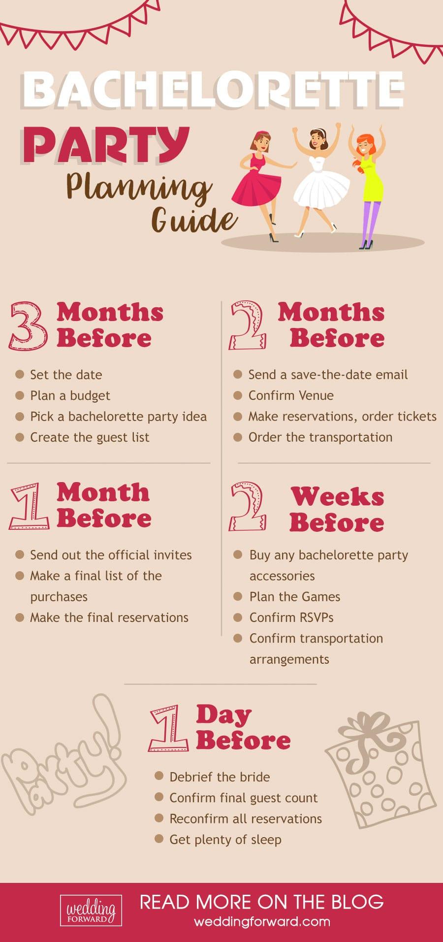 infographic bachelorette party planning guide 3 months before
